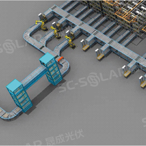 STEREOSCOPIC WAREHOUSE SYSTEM